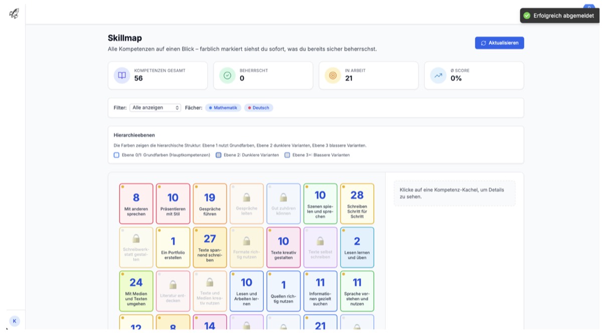 Kompetenz-Skillmap in Lernrakete